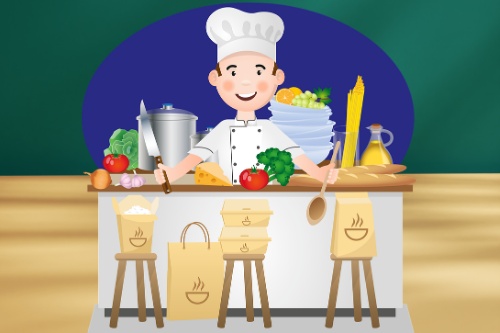 餐飲會員管理系統(tǒng)軟件開發(fā)的優(yōu)勢(圖1)