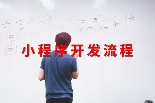 黔東南 小程序開發之詳細版開發流程