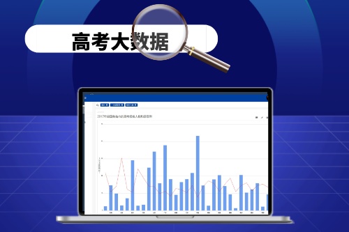 高考大數據助力高考招生和人才選拔